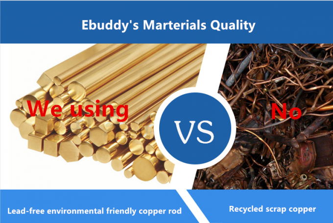 Ebuddy Technology Co.,Limited Kwaliteitscontrole